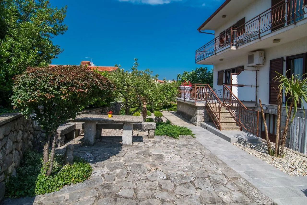 Apartments Marija & Anton Malinska