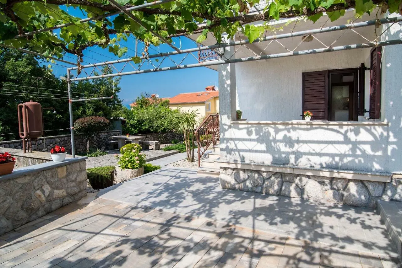 Apartments Marija & Anton Malinska
